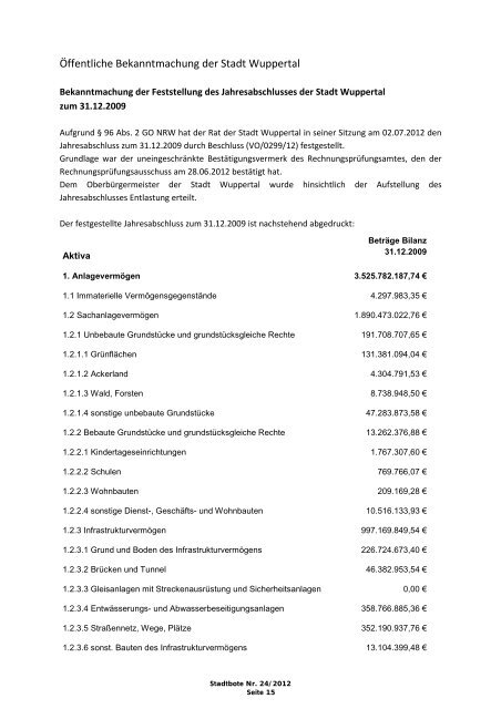 Bebauungsplan 1149V - Bekanntmachung ... - Stadt Wuppertal