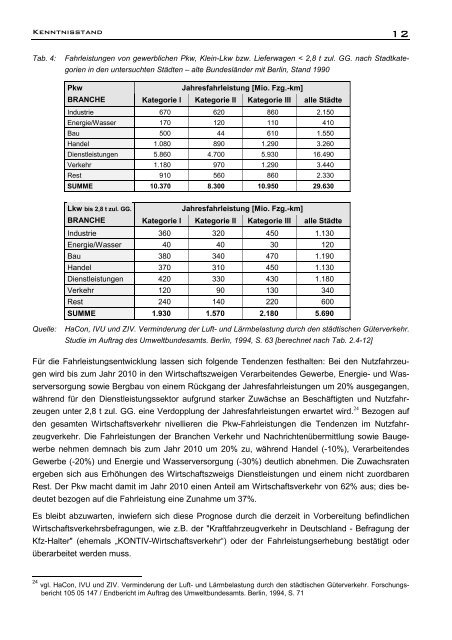 7 ECTL Working Paper - Institut fÃ¼r Verkehrsplanung und Logistik ...