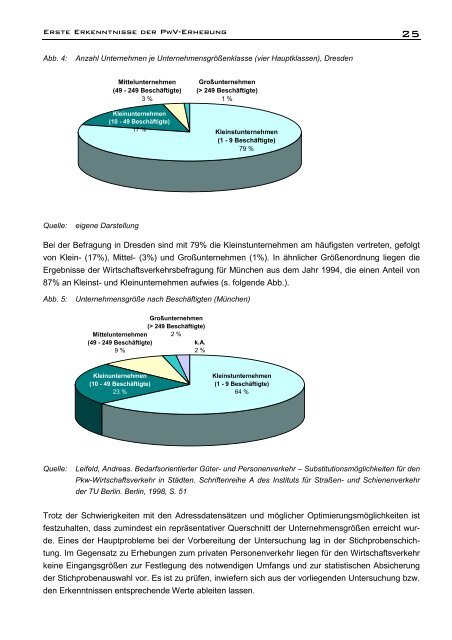 7 ECTL Working Paper - Institut fÃ¼r Verkehrsplanung und Logistik ...