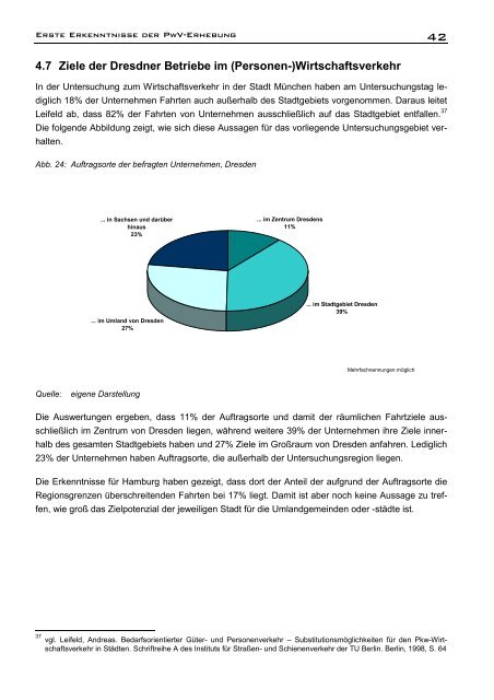 7 ECTL Working Paper - Institut fÃ¼r Verkehrsplanung und Logistik ...