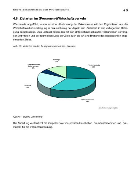 7 ECTL Working Paper - Institut fÃ¼r Verkehrsplanung und Logistik ...