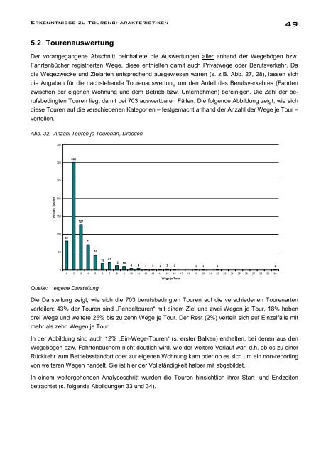 7 ECTL Working Paper - Institut fÃ¼r Verkehrsplanung und Logistik ...