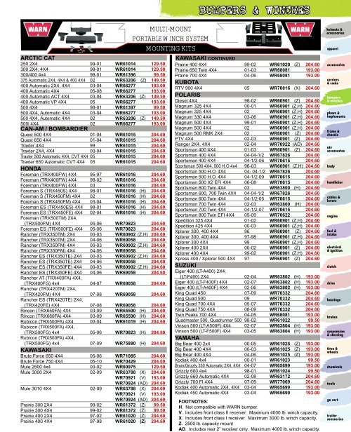 BUMPERS & WINCHES - Automatic Distributors