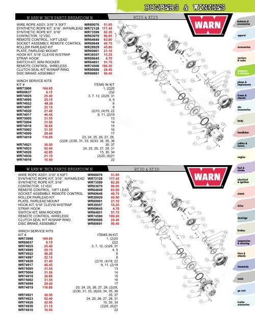 BUMPERS & WINCHES - Automatic Distributors