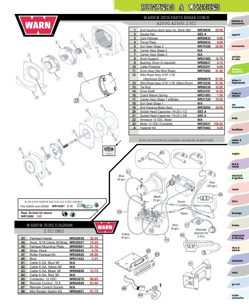 BUMPERS & WINCHES - Automatic Distributors