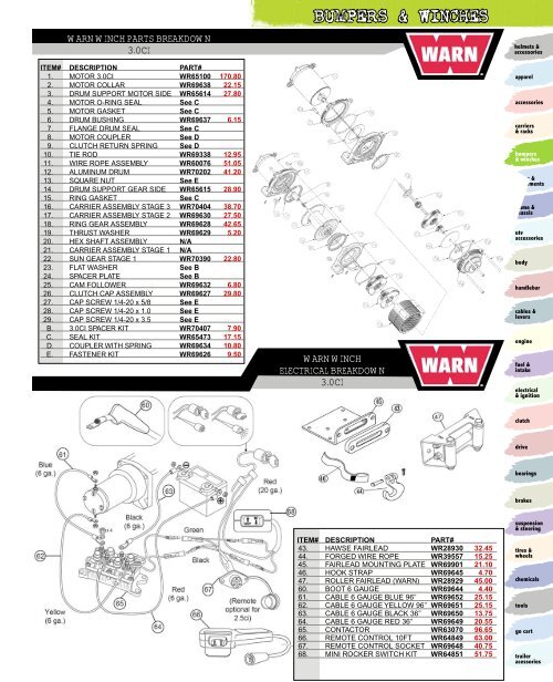 BUMPERS & WINCHES - Automatic Distributors