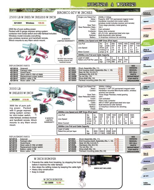 BUMPERS & WINCHES - Automatic Distributors