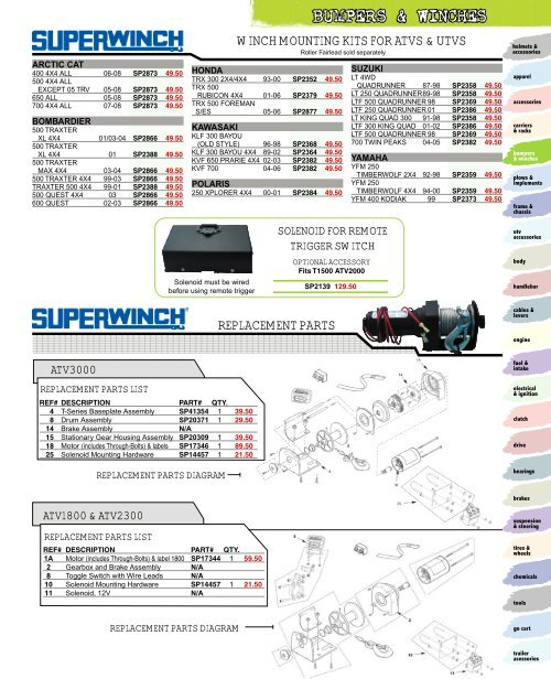 BUMPERS & WINCHES - Automatic Distributors