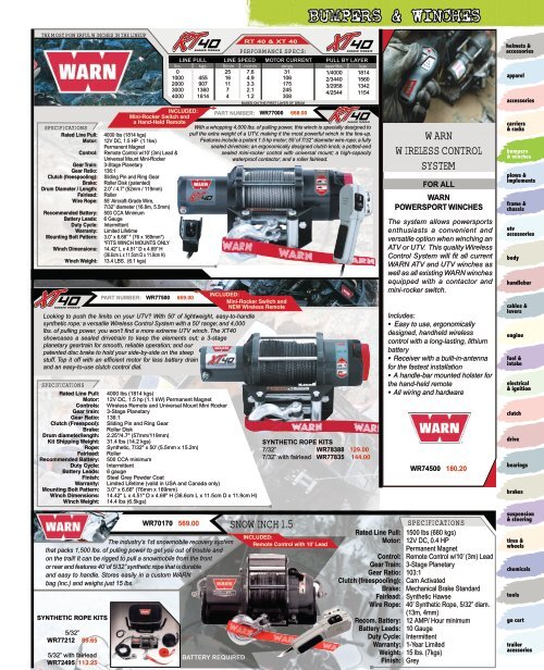 BUMPERS & WINCHES - Automatic Distributors