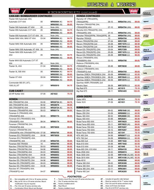 BUMPERS & WINCHES - Automatic Distributors