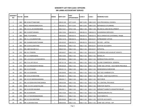 seniority list - class I.xlsx - Ministry of Finance and Planning