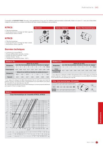 KITRCG KITRCD DonnÃ©es techniques - Vogelundnoot.com