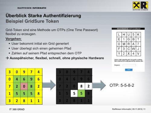 Smartcards und andere Lösungen für starke Authentifizierung