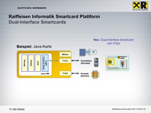 Smartcards und andere Lösungen für starke Authentifizierung