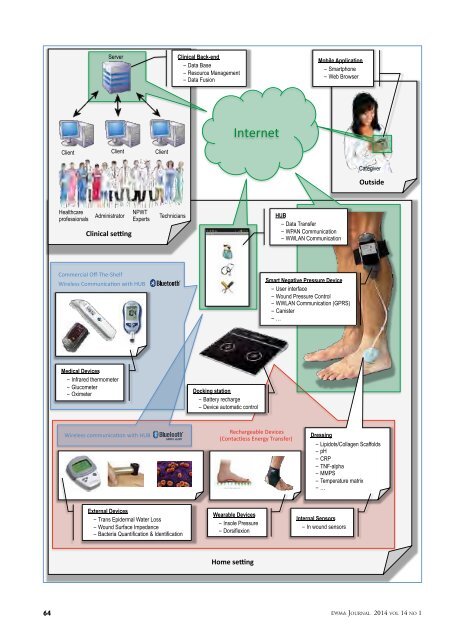 Journal_1_2014_final_WEB