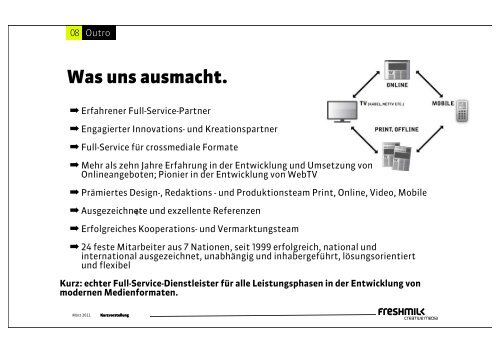 Freshmilk Creative Media Kurzvorstellung und Leistungsportfolio