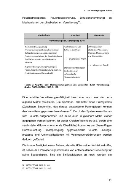 Die Anwendung von Calciumhydroxid-Sol als ... - icvbc