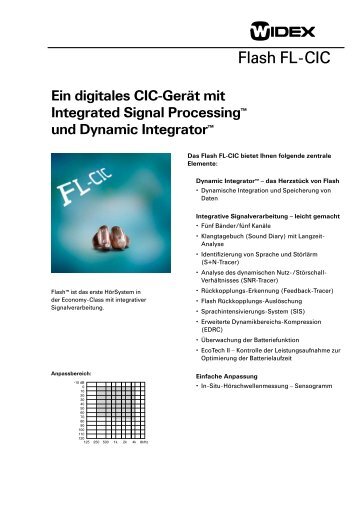 Flash FL-CIC - Widex