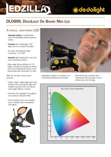 DLOBML DEDOLIGHT ON BOARD MINI LED