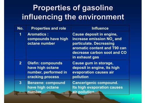 PROGRESS IN FUEL QUALITY IMPROVEMENT IN VIETNAM