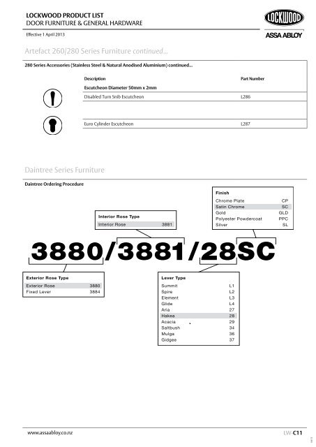 PRODUCT LIST - ASSA ABLOY