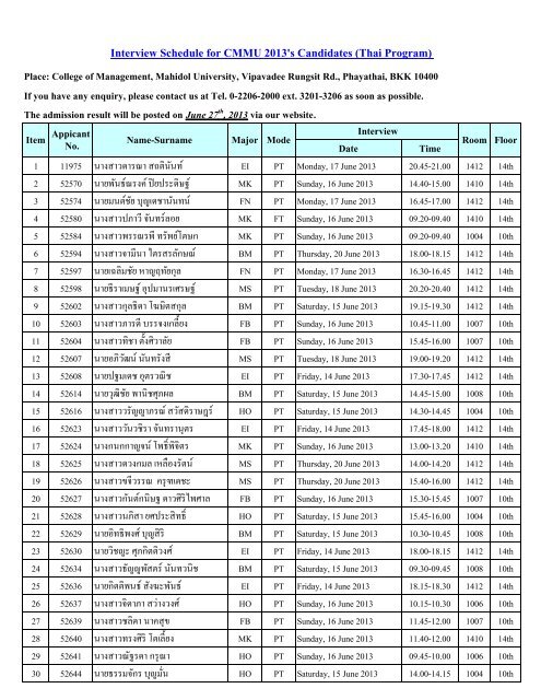 Interview Schedule for CMMU 2013's Candidates (16B)