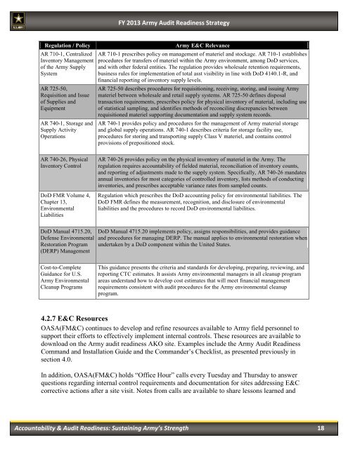 Army Audit Readiness Strategy FY 2013 - Army Financial ...