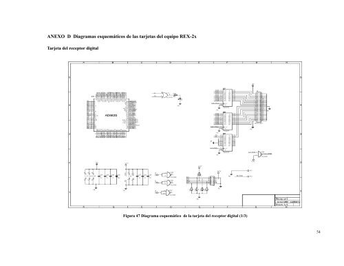 Proyecto REX-2X - Radio Observatorio de Jicamarca