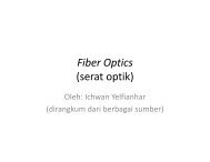 14_Fiber optik