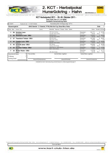 ERG_HP 2011.pdf - Kart Club Trier