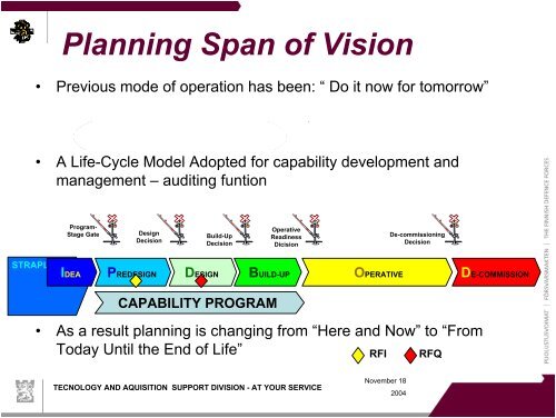 Changing The Defence – A Capability Development Approach - FINSE