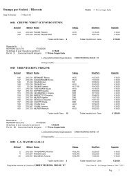 Griglia di Partenza per SocietÃ  - Orienteering Miane '87