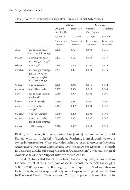 Translation Universals.pdf - ymerleksi - home