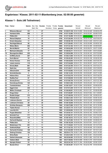 Blankenberg Erg. Pro Klasse.pdf - Havelland-Enduro