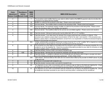 MMIS EOB Code - Montana Medicaid Provider Information