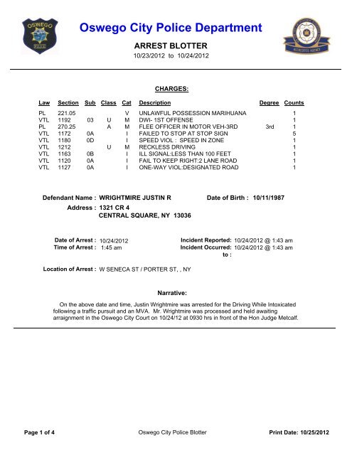 Oswego County Today >> Sap Crystal Reports Oswego County Today Oswego County Today >> Sap Crystal Reports Oswego County Today