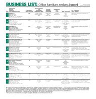 BUSINESS LIST: Office furniture and equipment - MLive.com