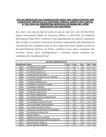 Ata do resultado de classificaÃ§Ã£o final por cargo /funÃ§Ã£o dos ...