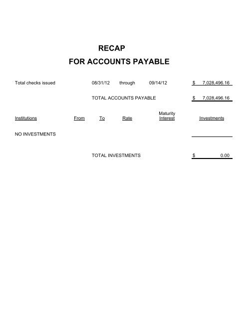 Accounts Payable Covering the Period 9-01-12 ... - Muskegon County