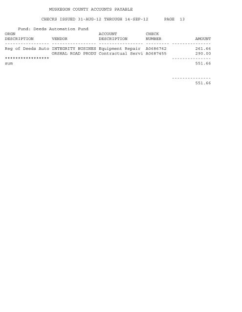 Accounts Payable Covering the Period 9-01-12 ... - Muskegon County