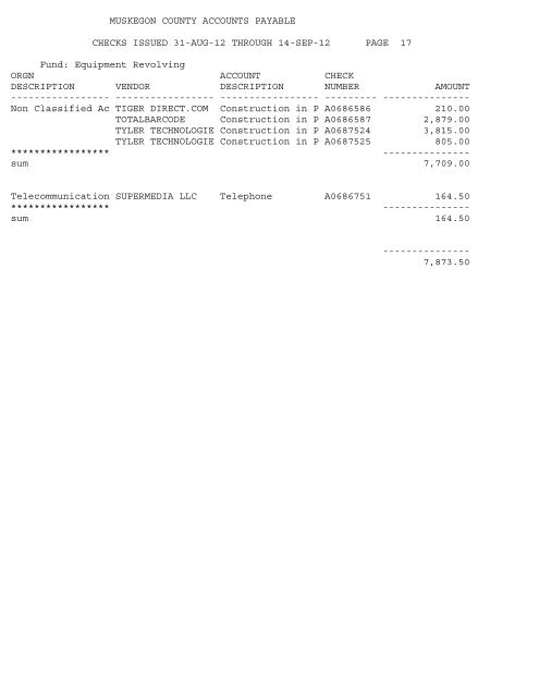 Accounts Payable Covering the Period 9-01-12 ... - Muskegon County