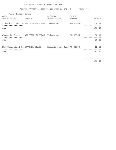 Accounts Payable Covering the Period 9-01-12 ... - Muskegon County