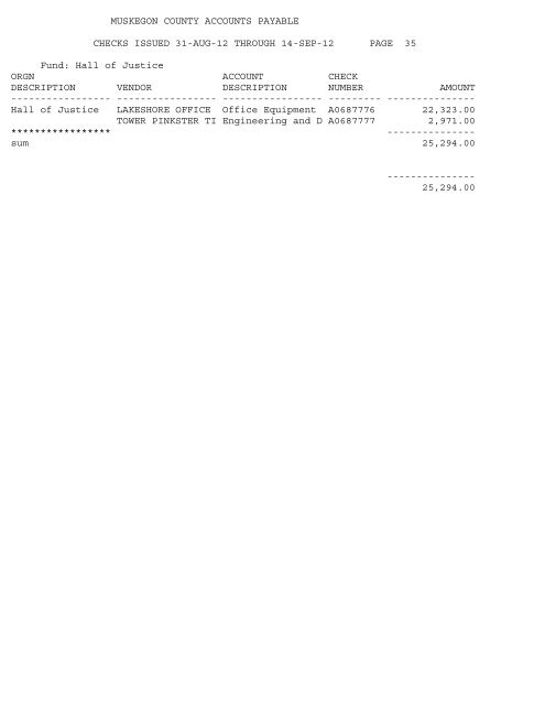 Accounts Payable Covering the Period 9-01-12 ... - Muskegon County
