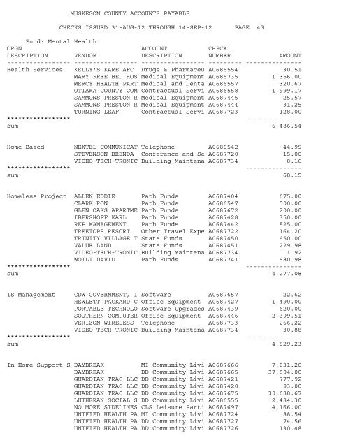 Accounts Payable Covering the Period 9-01-12 ... - Muskegon County