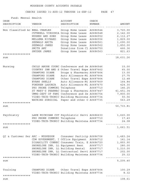 Accounts Payable Covering the Period 9-01-12 ... - Muskegon County