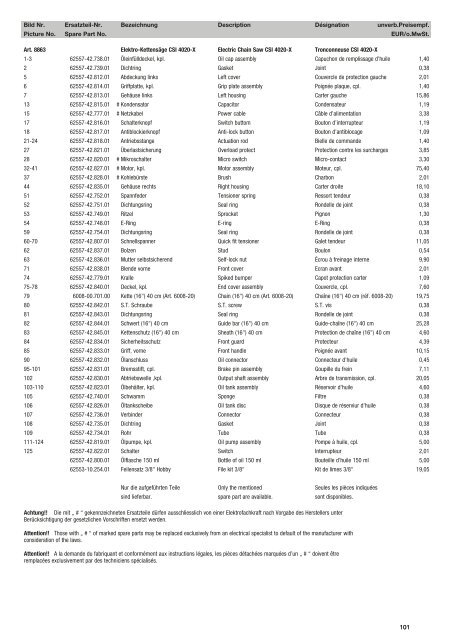 Ersatzteil-Preisliste Spare parts list Catalogue pièces détachées