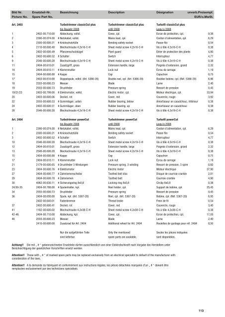 Ersatzteil-Preisliste Spare parts list Catalogue pièces détachées