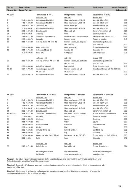 Ersatzteil-Preisliste Spare parts list Catalogue pièces détachées