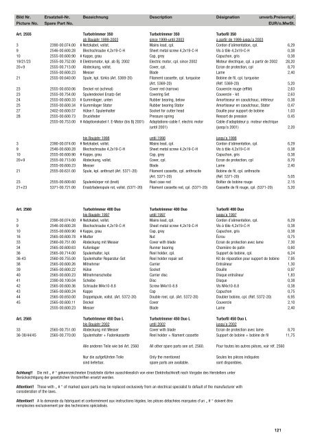 Ersatzteil-Preisliste Spare parts list Catalogue pièces détachées