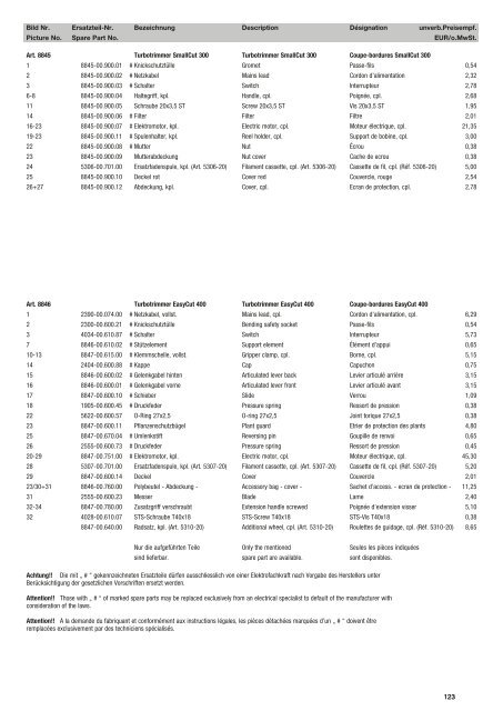 Ersatzteil-Preisliste Spare parts list Catalogue pièces détachées